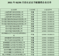 2021年2-3月份認證證書被撤銷企業名單