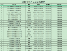 2022年6月暫停名單